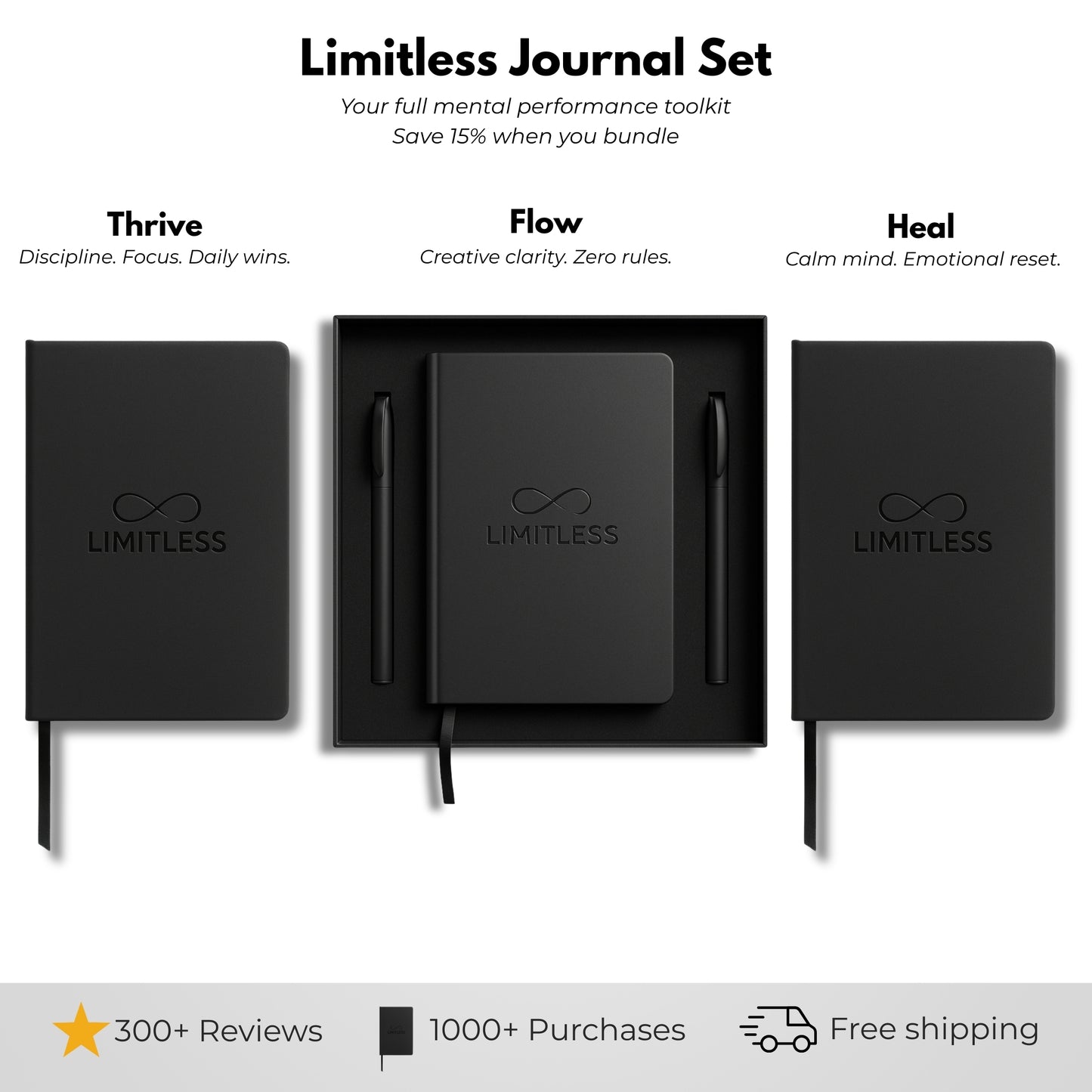 Limitless Set