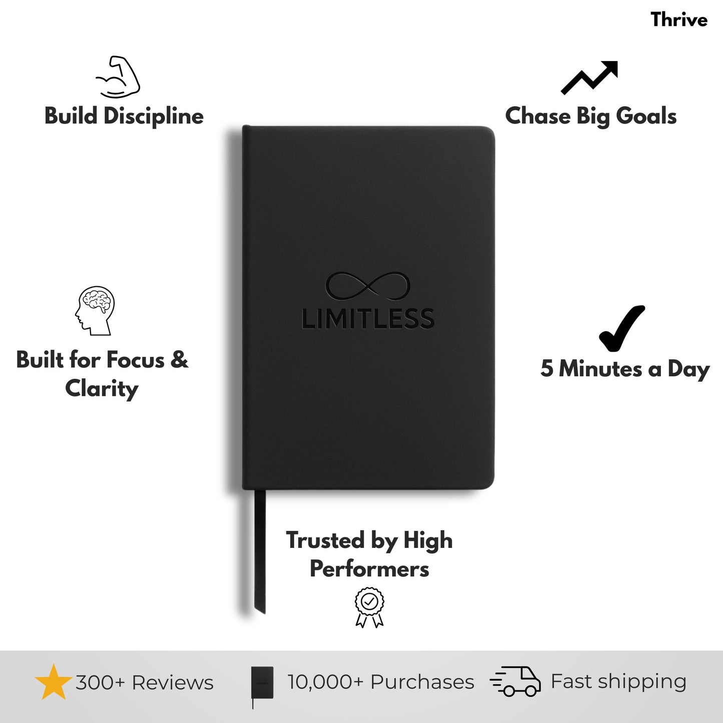 Set + Planner