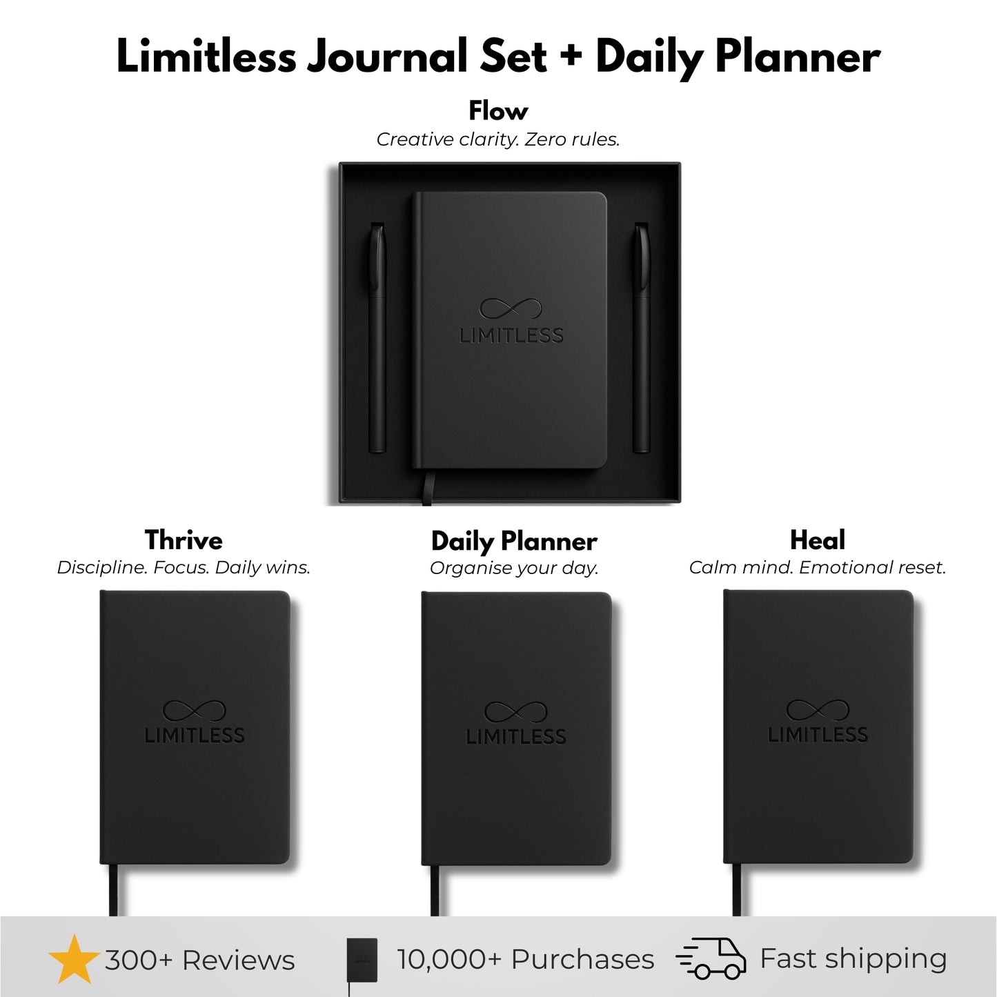 Set + Planner