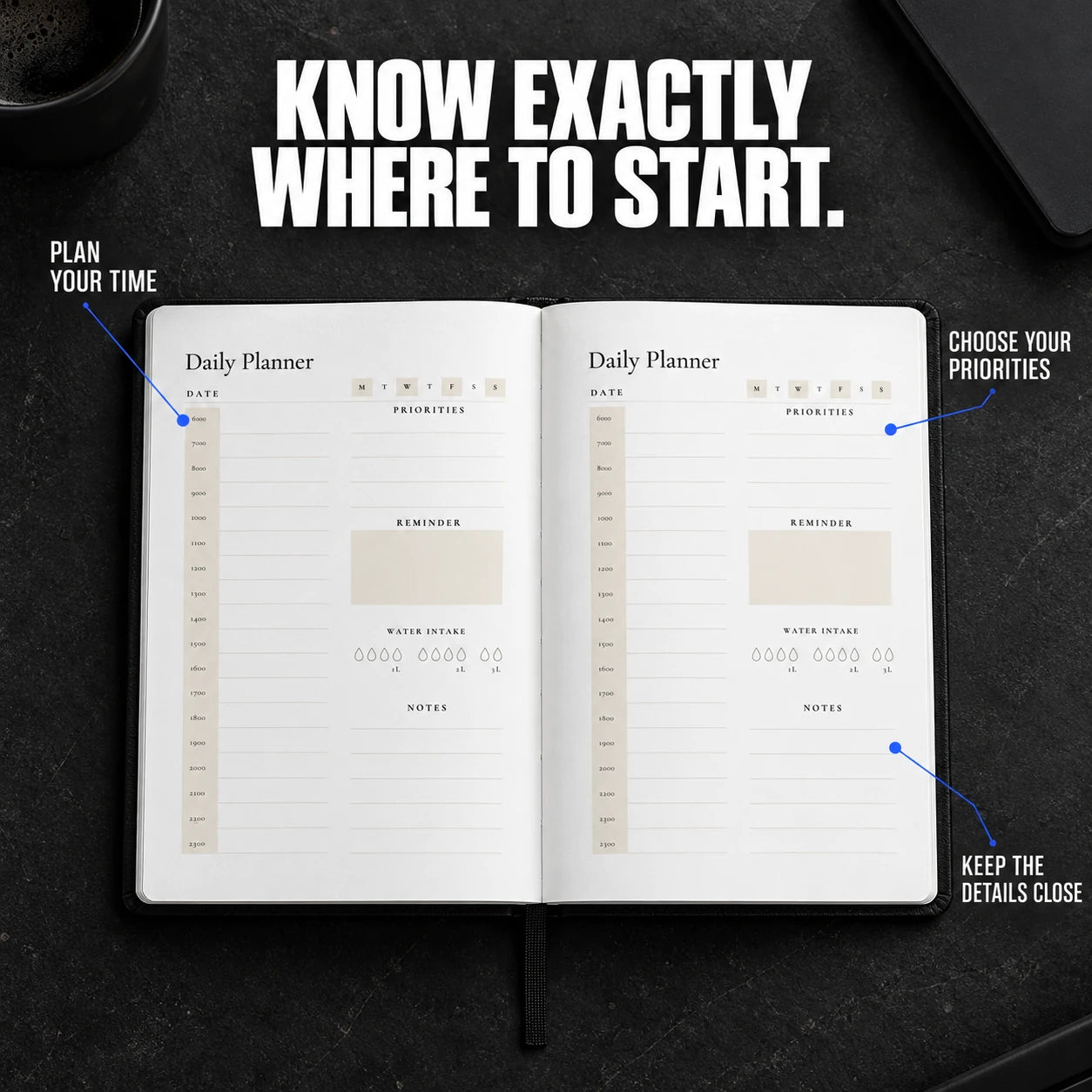 Know exactly where to start.